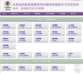 智慧茶香 理想首推物聯網技術服務，以全新“茶生活方式”重塑直銷領域